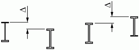 H.3. Монтажные допуски