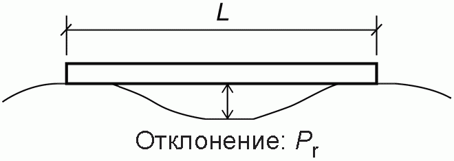 H.4. Мосты