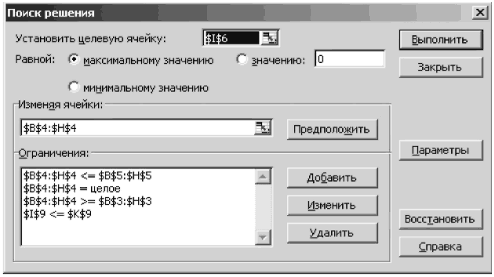 7.3 Оптимизация стратегий воспроизводства дорожных сооружений