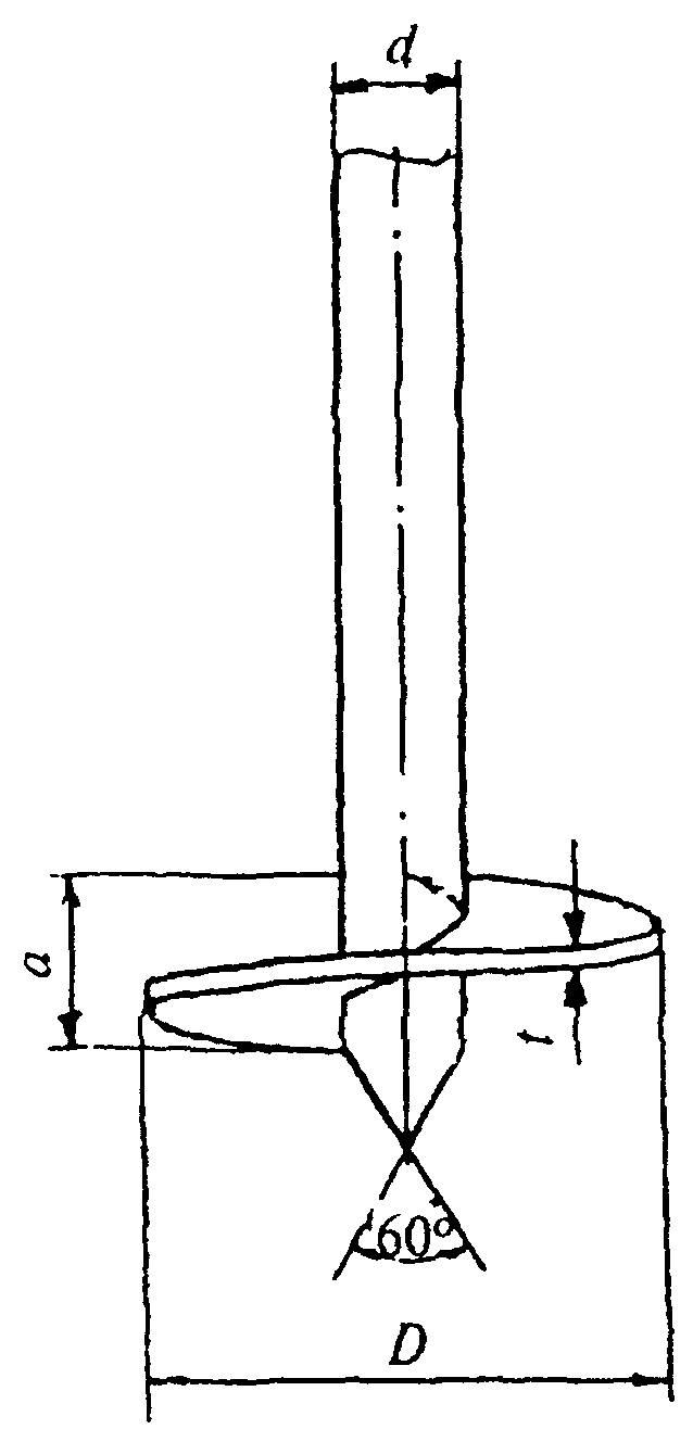 рис. 2