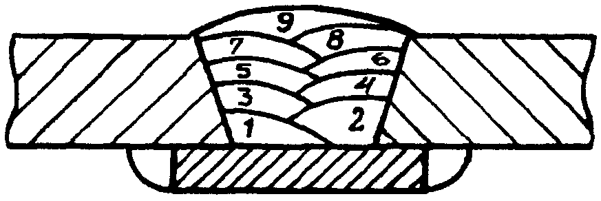 рис. 4