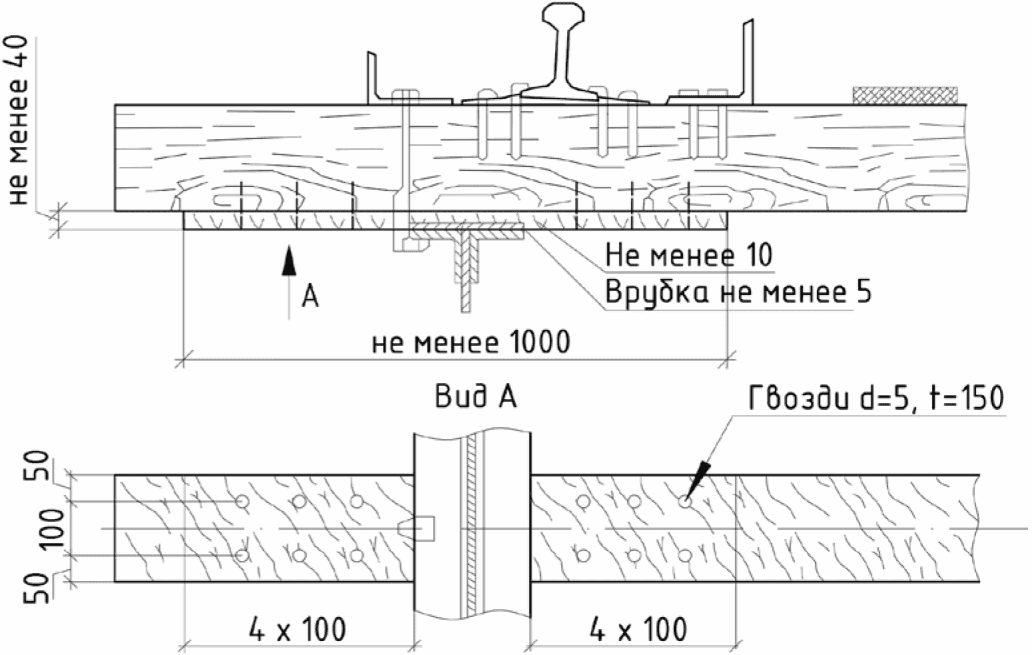 5.1. Мостовое полотно на деревянных поперечинах