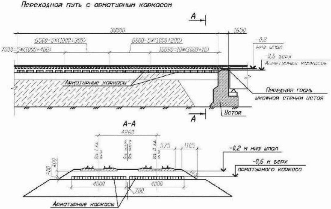 10. Противопожарные обустройства