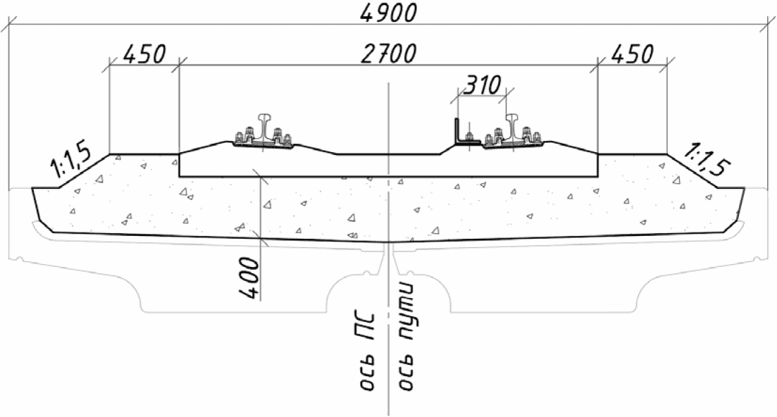 4. Мостовое полотно на балласте