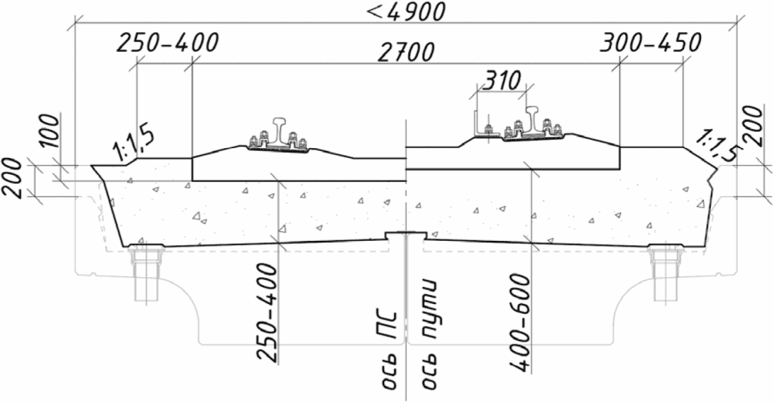 4. Мостовое полотно на балласте