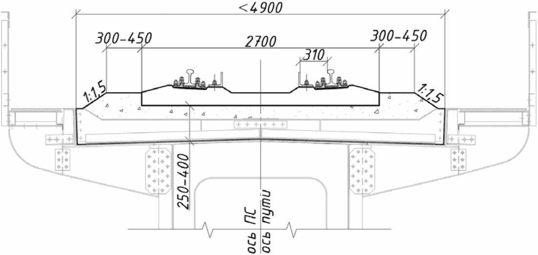 4. Мостовое полотно на балласте