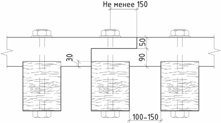 8. Охранные приспособления
