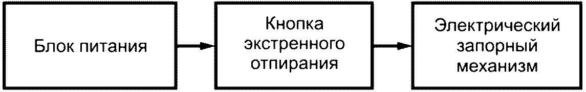 9 Указания по монтажу и эксплуатации