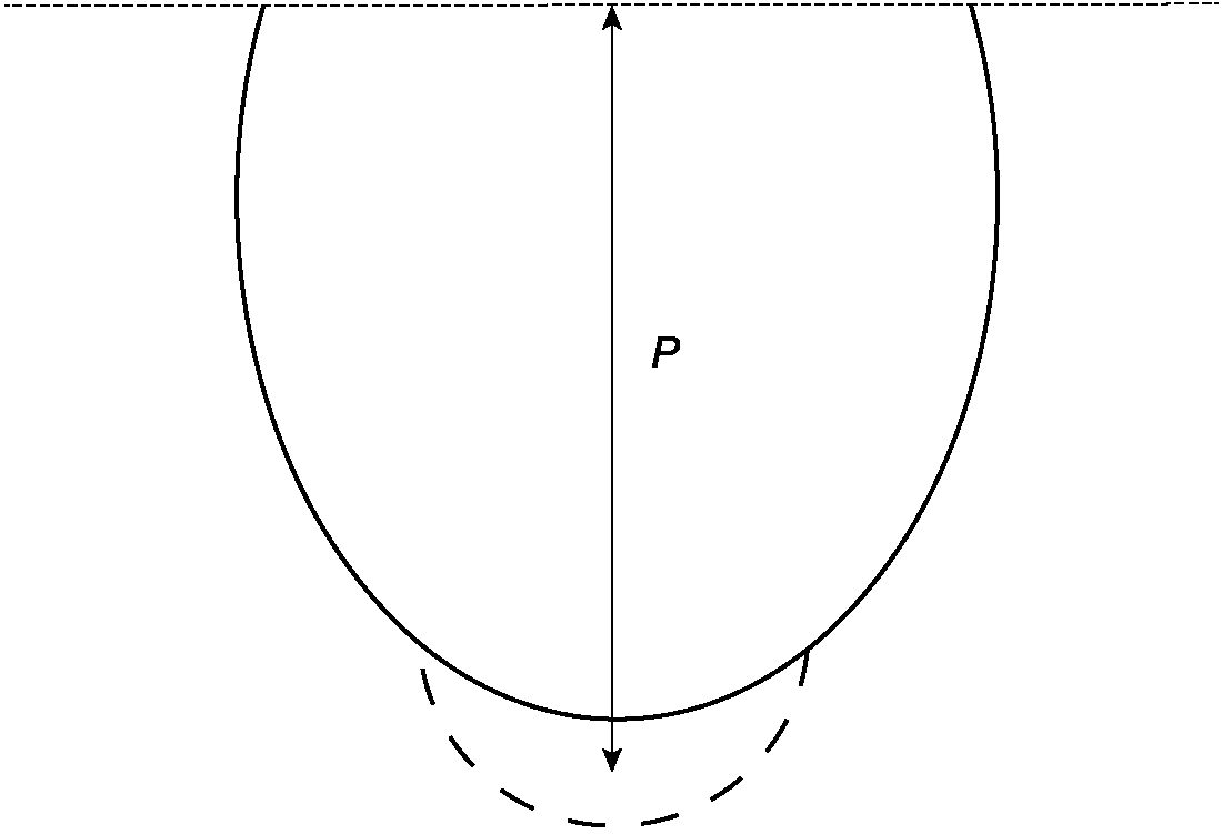 рис. 8