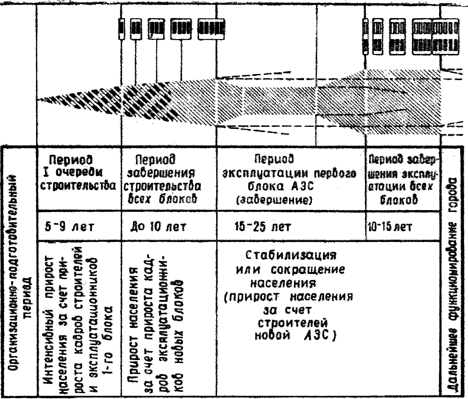 рис. 4