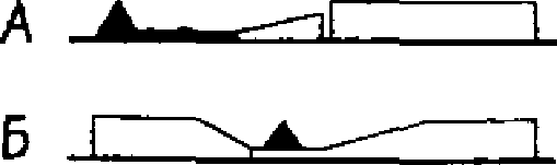 рис. 51