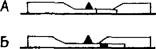 рис. 59