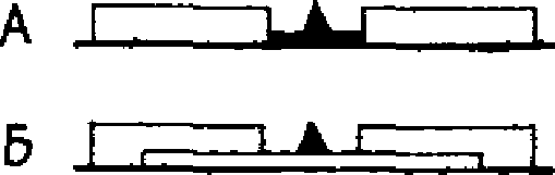 рис. 63