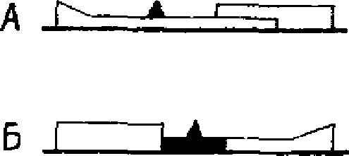 рис. 67