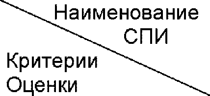 4. Объектовое оборудование СПИ