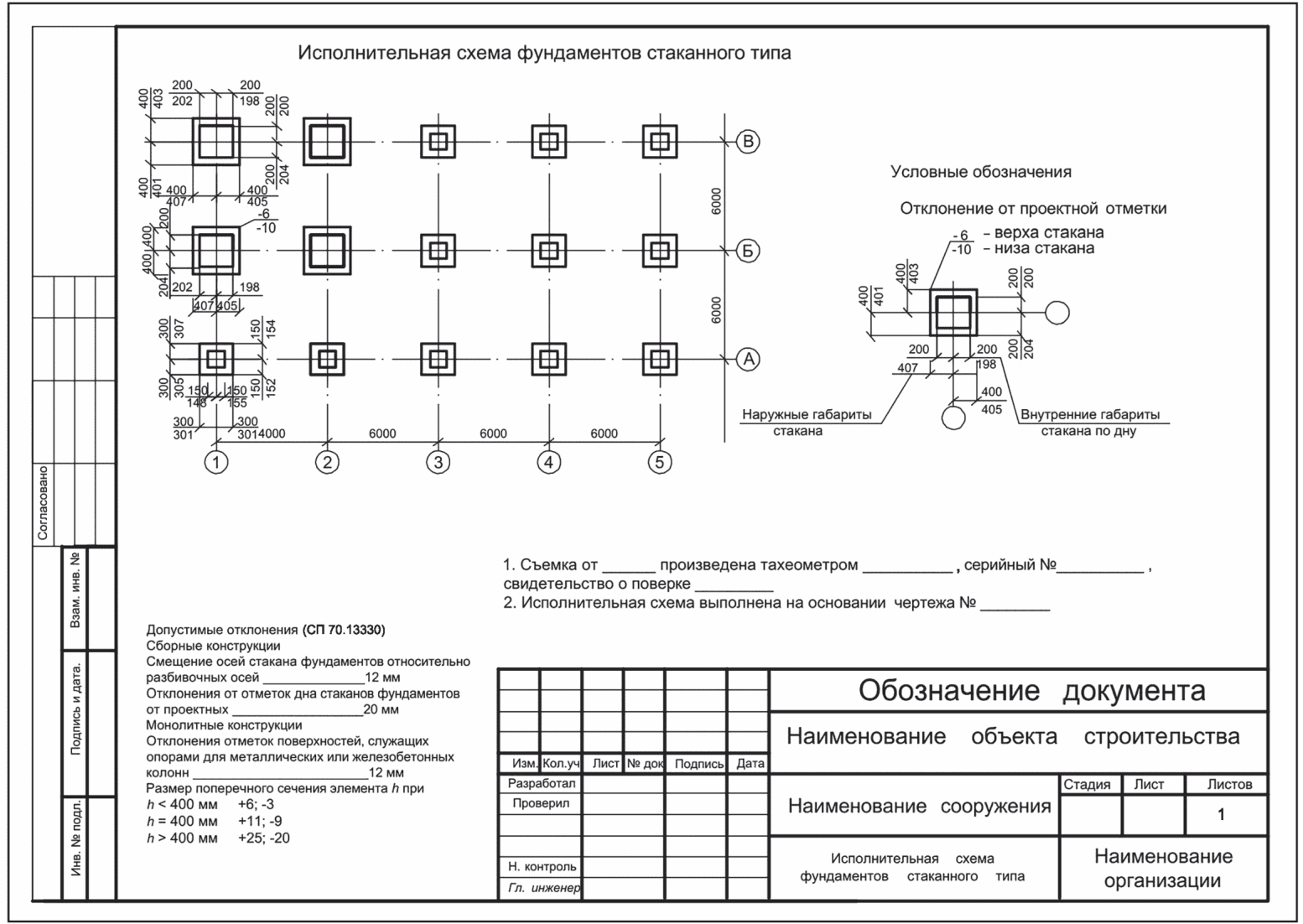 8 Передача, приемка и хранение геодезической исполнительной документации