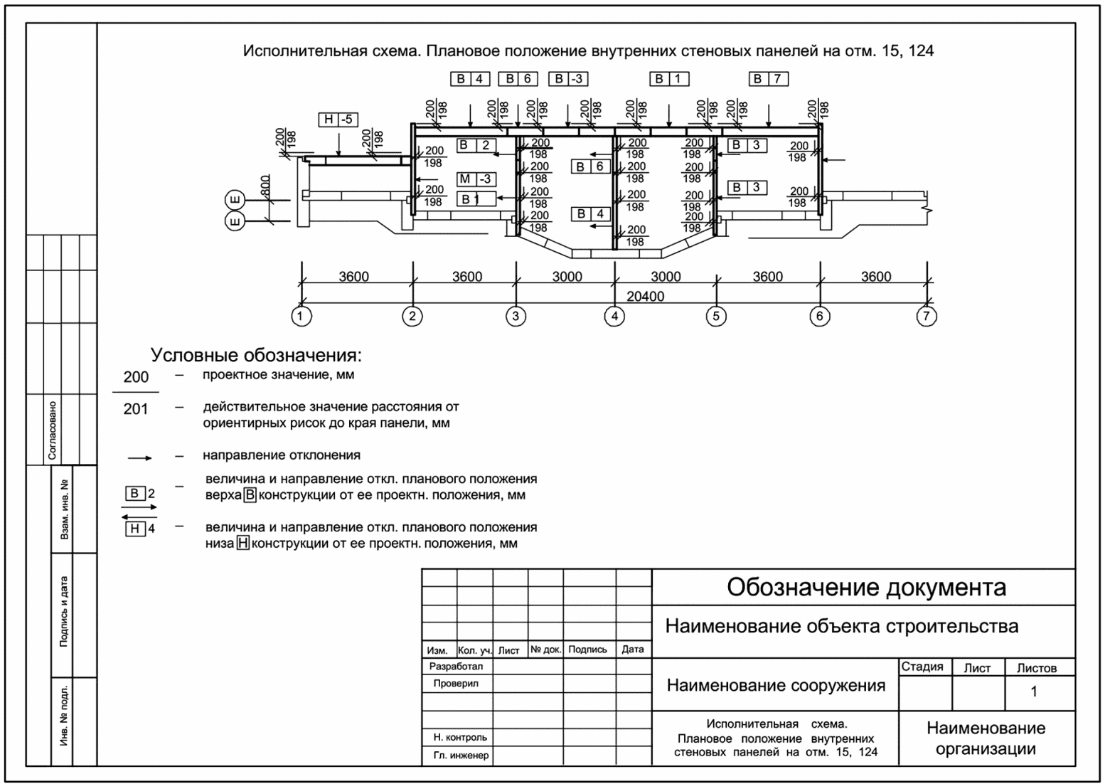 8 Передача, приемка и хранение геодезической исполнительной документации