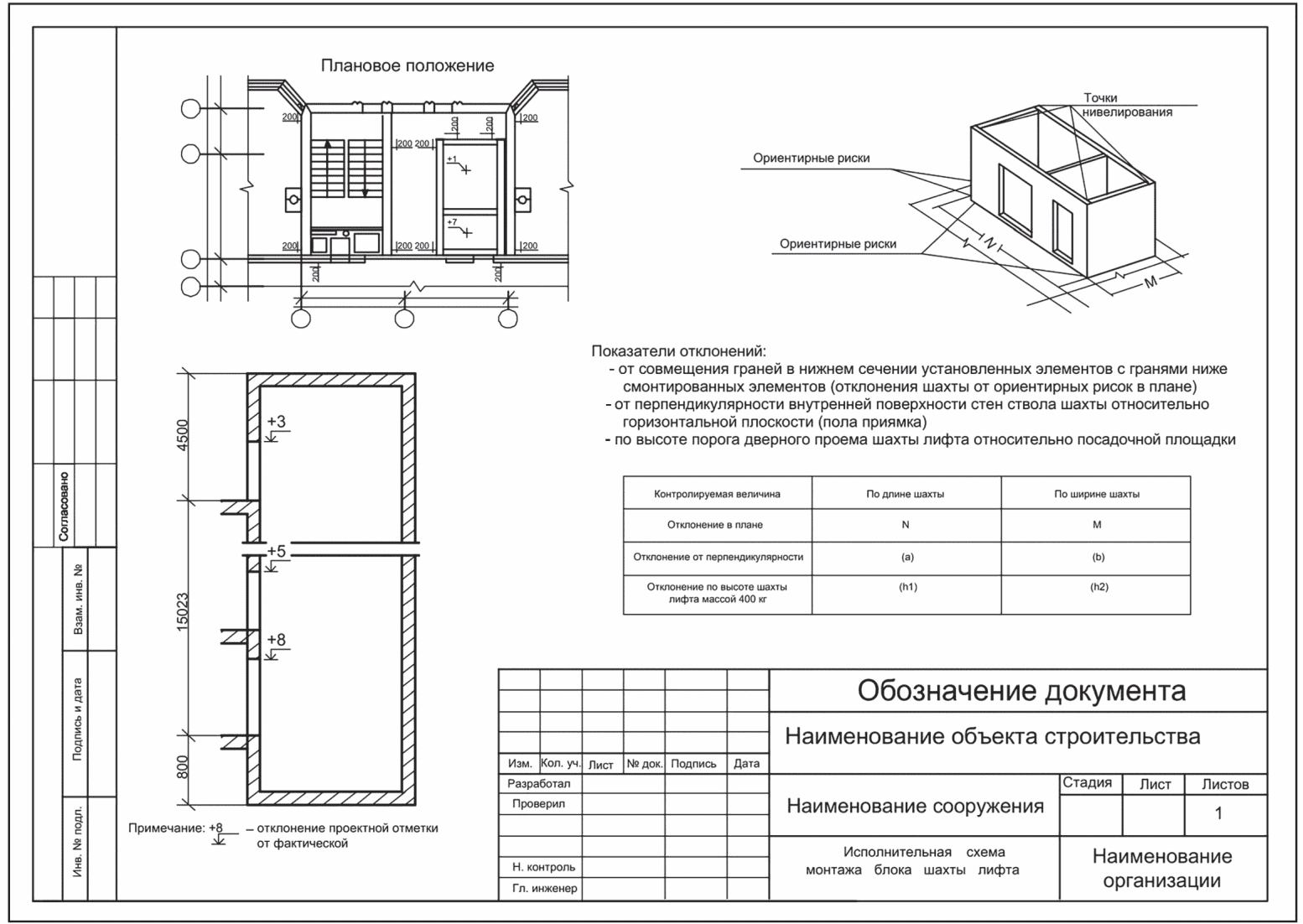 8 Передача, приемка и хранение геодезической исполнительной документации