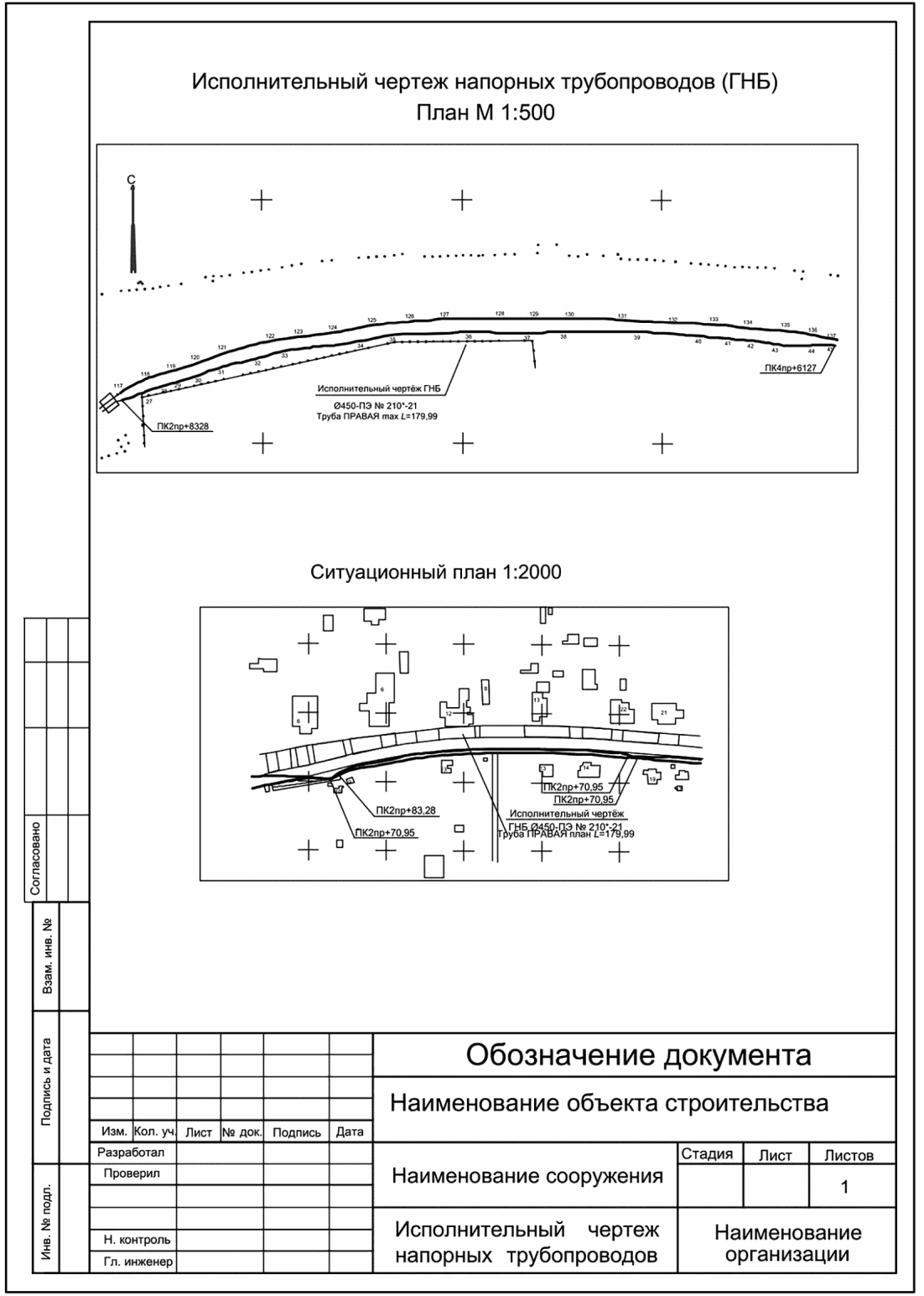 8 Передача, приемка и хранение геодезической исполнительной документации