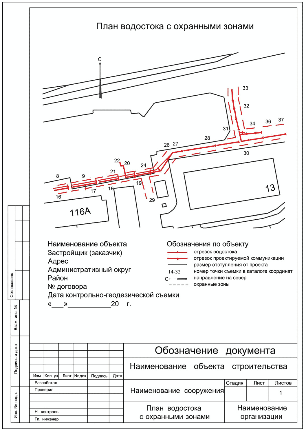 8 Передача, приемка и хранение геодезической исполнительной документации