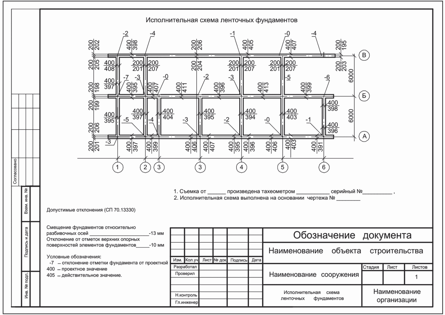 8 Передача, приемка и хранение геодезической исполнительной документации