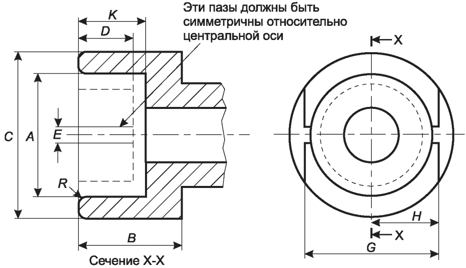 9 Механическая прочность