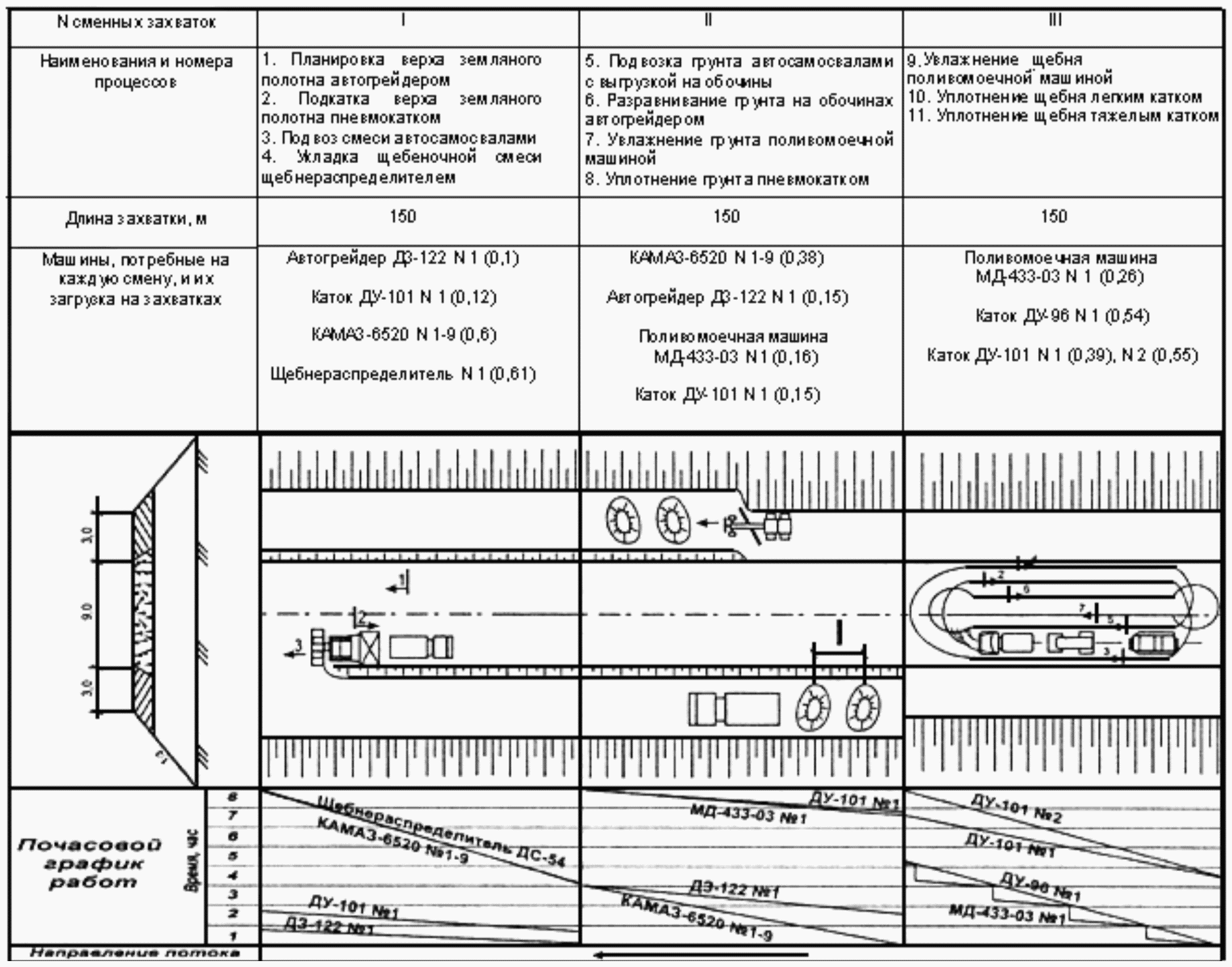 Библиография