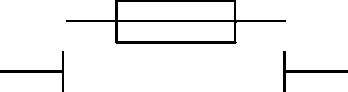 3. Классификация