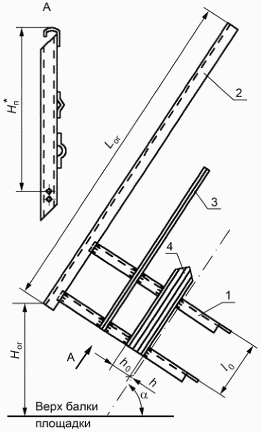 рис. 3