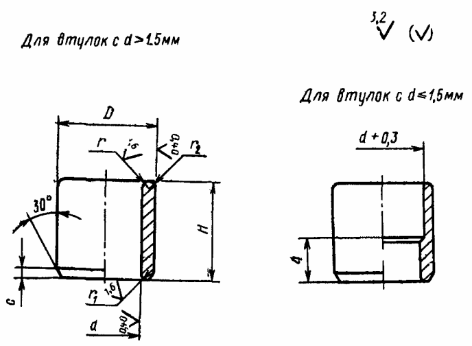 рис. 1
