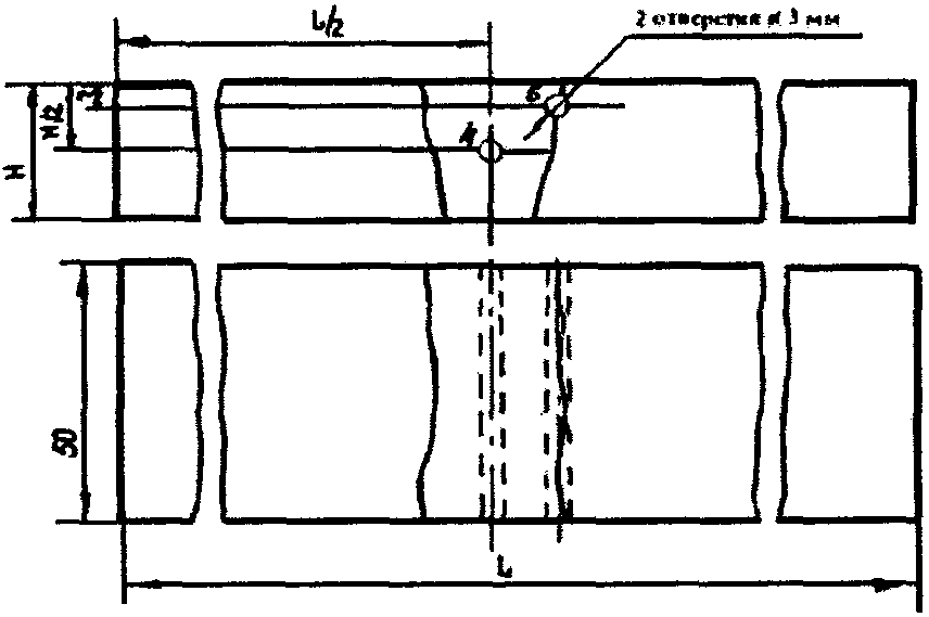 2. Средства контроля