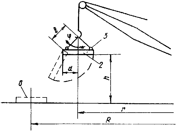 рис. 3
