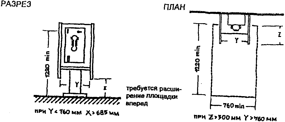 1.4. Телефоны