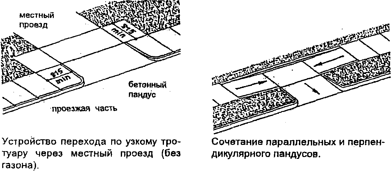 1.1. Бордюрные пандусы и переходы