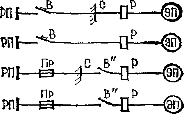 рис. 1
