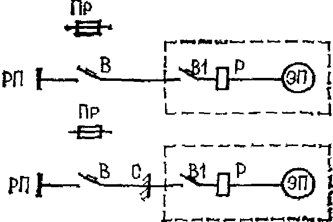 рис. 2