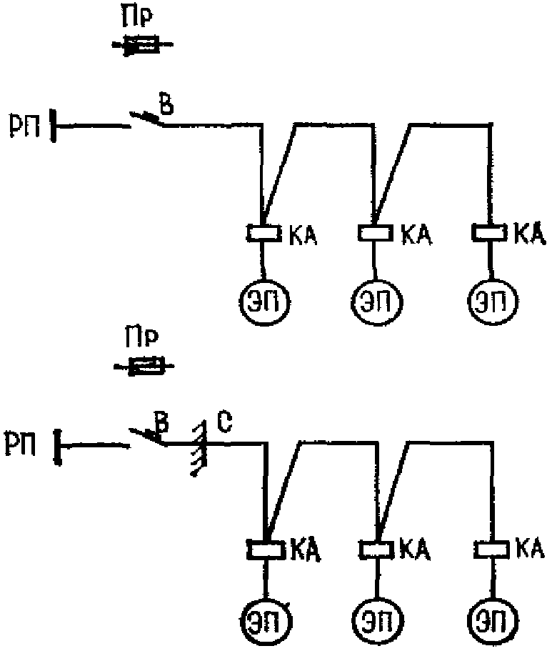 рис. 17