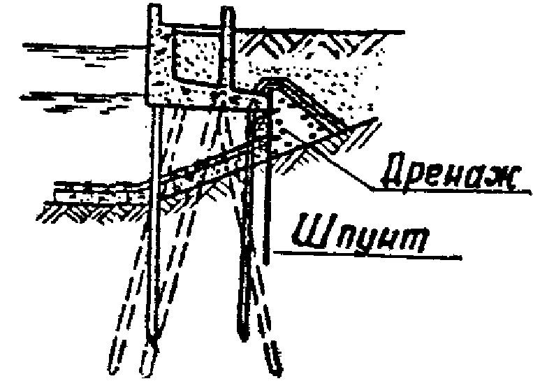 Рисунки