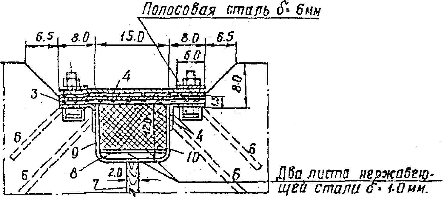Рисунки