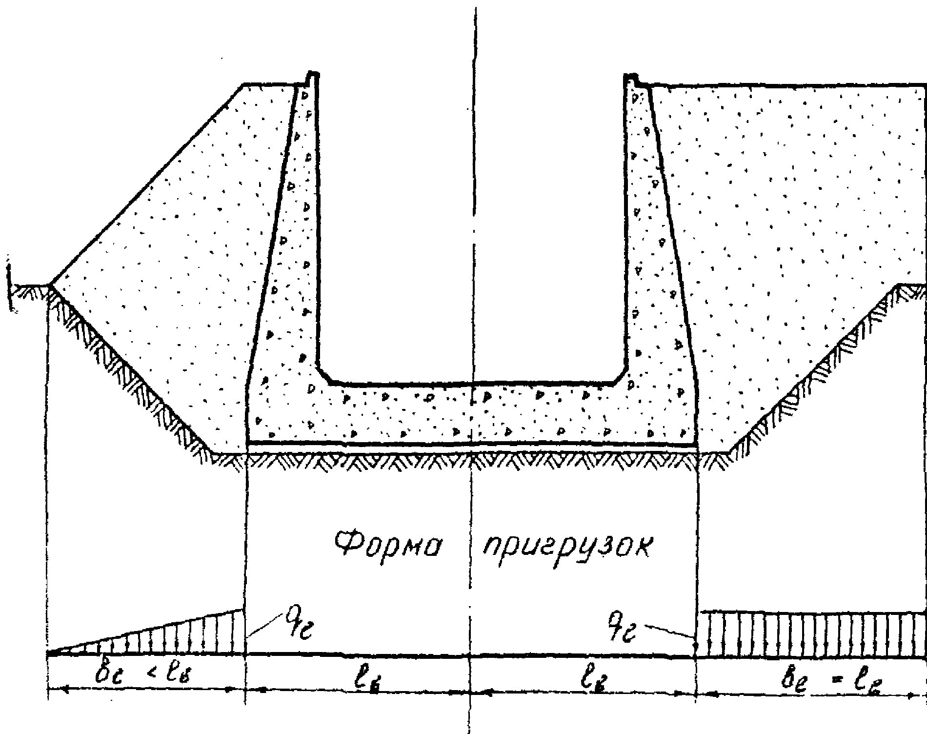 Рисунки