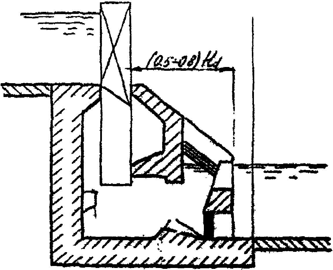 Рисунки