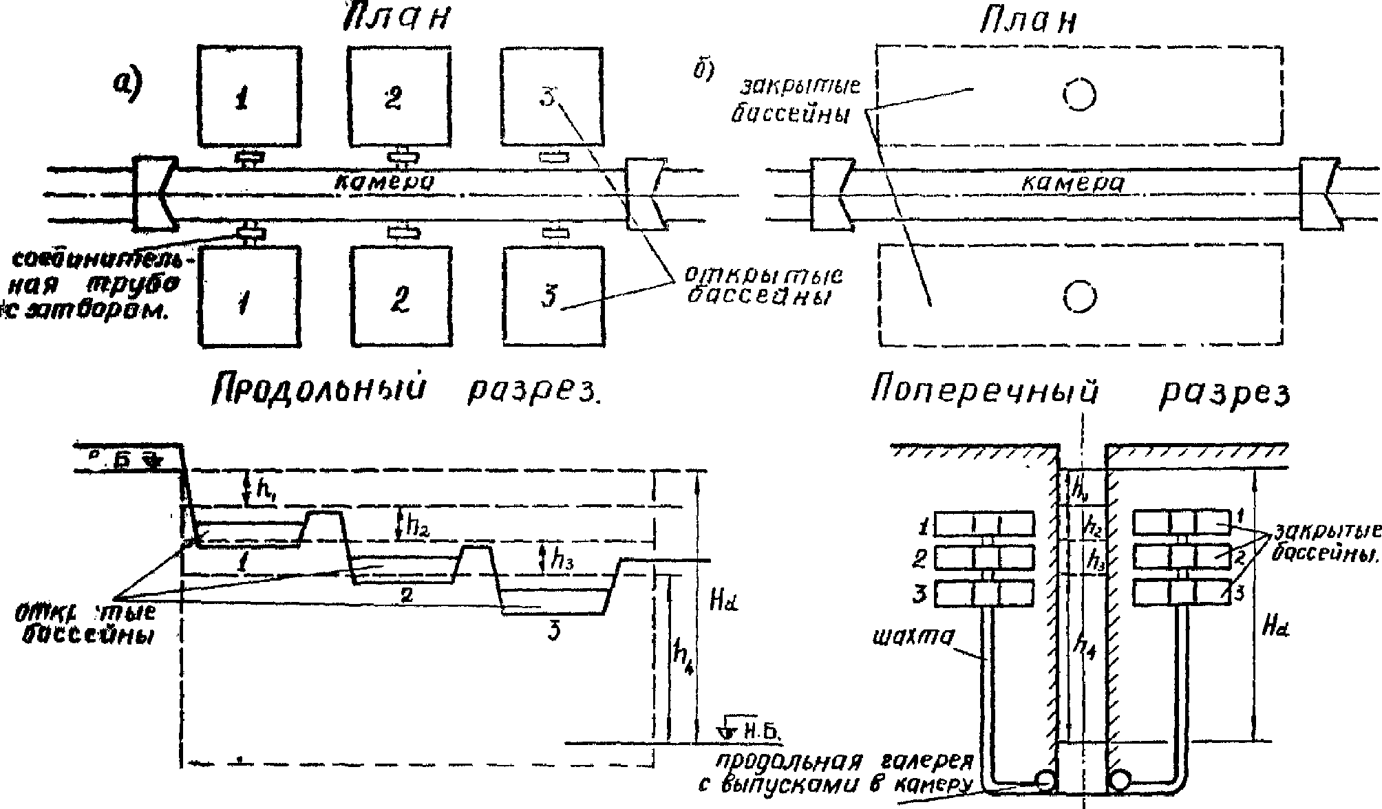 Рисунки