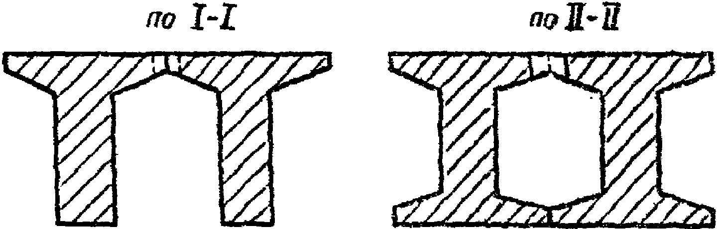 Рисунки