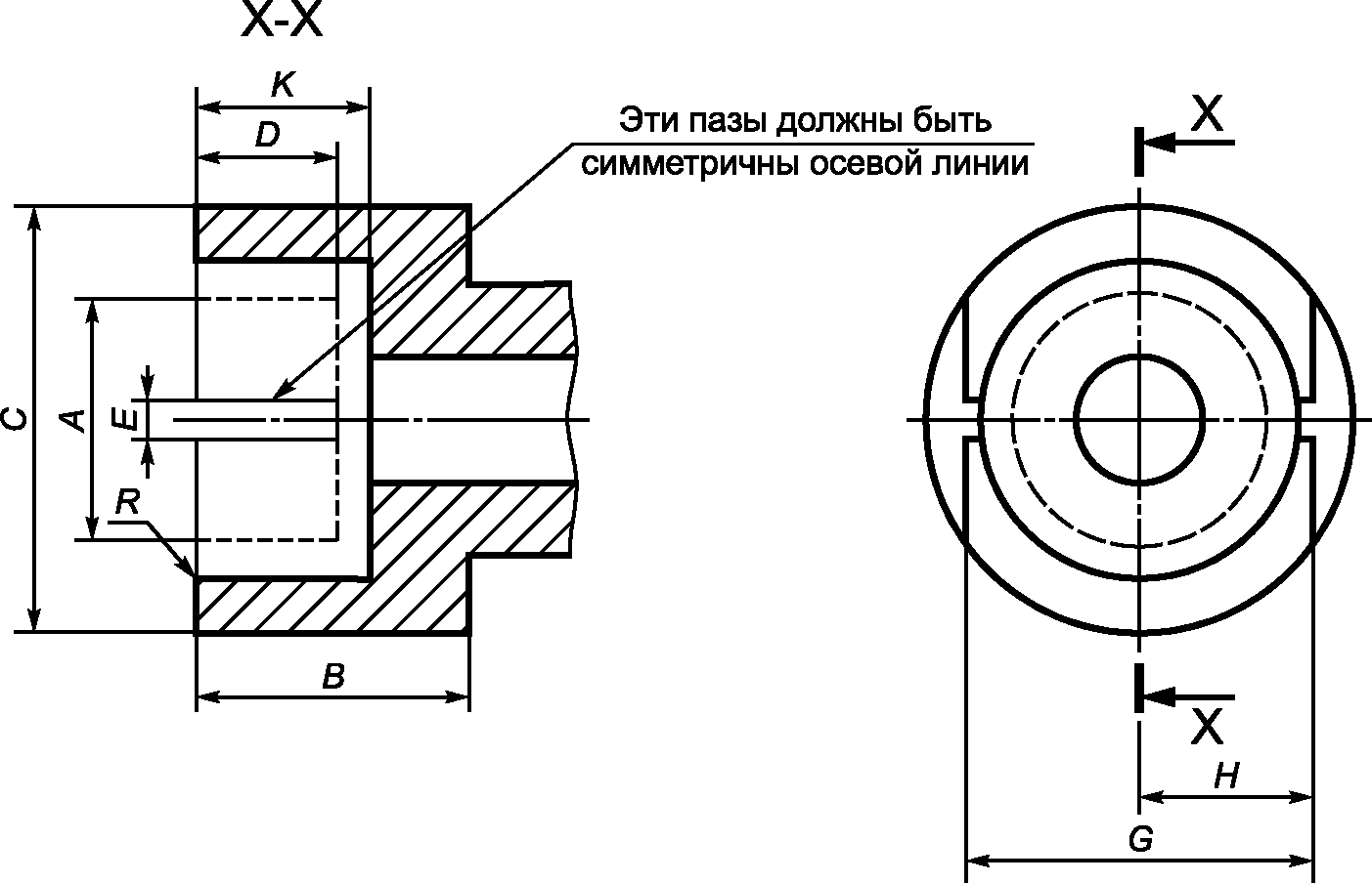 9.1. Стойкость к крутящему моменту неиспользованных ламп