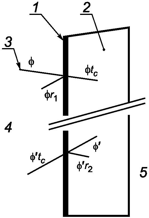 рис. 14