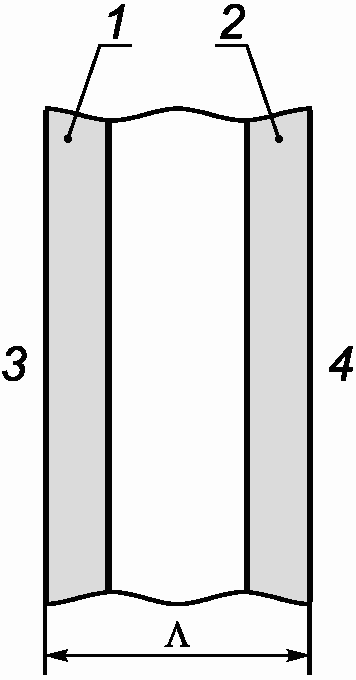 рис. 6