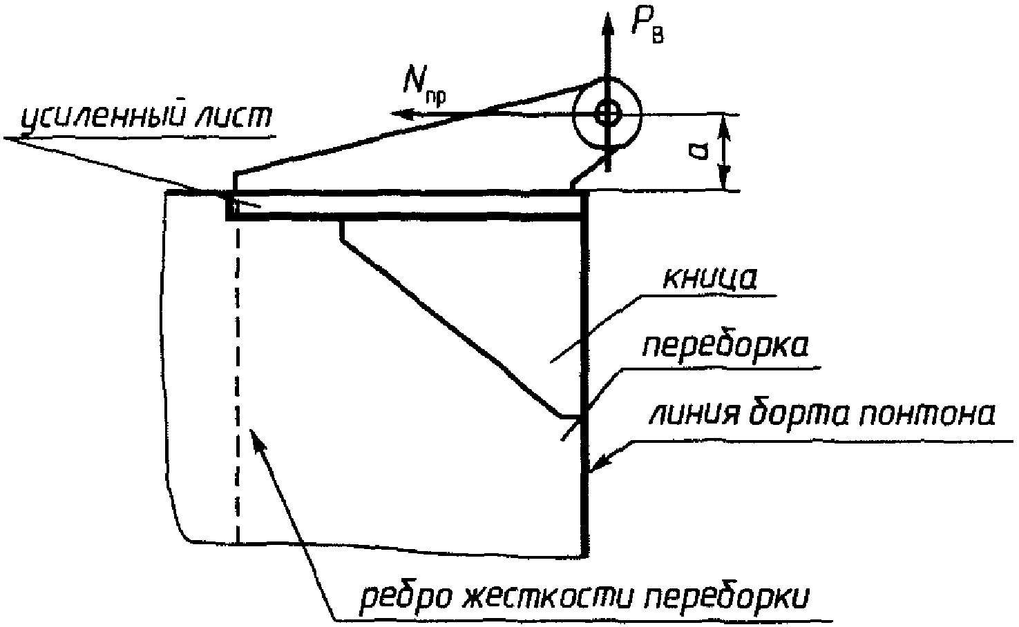 4.10. Конструкция электрического оборудования