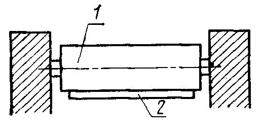 рис. 2