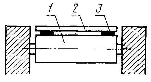 рис. 3