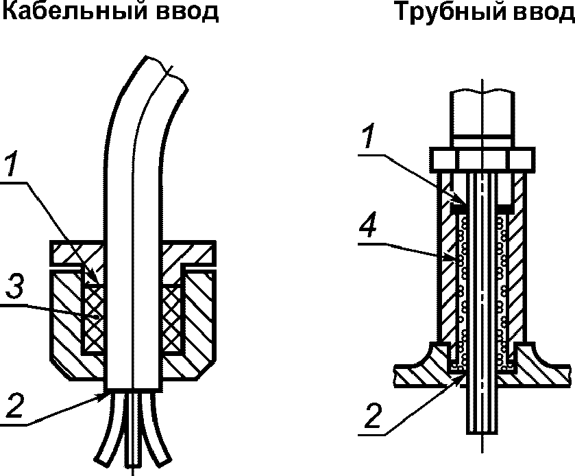 7. Соединительные устройства и проводка